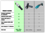 Premium Electric Cardboard Cutter - The Ultimate Tool for Effortless Box Cutting - Heavy Duty Power Box Cutter Ideal for Home, Office and Industrial Use.