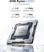 KAMRUI Pinova P1 Mini PC  AMD Ryzen 4300U Mini Computers (Beats N150/10110U  up to 3.7GHz)  16GB RAM 1TB M.2 SSD Micro Desktop PC Support Triple 4K Display| Dual WiFi | BT| Ethernet for Business Home