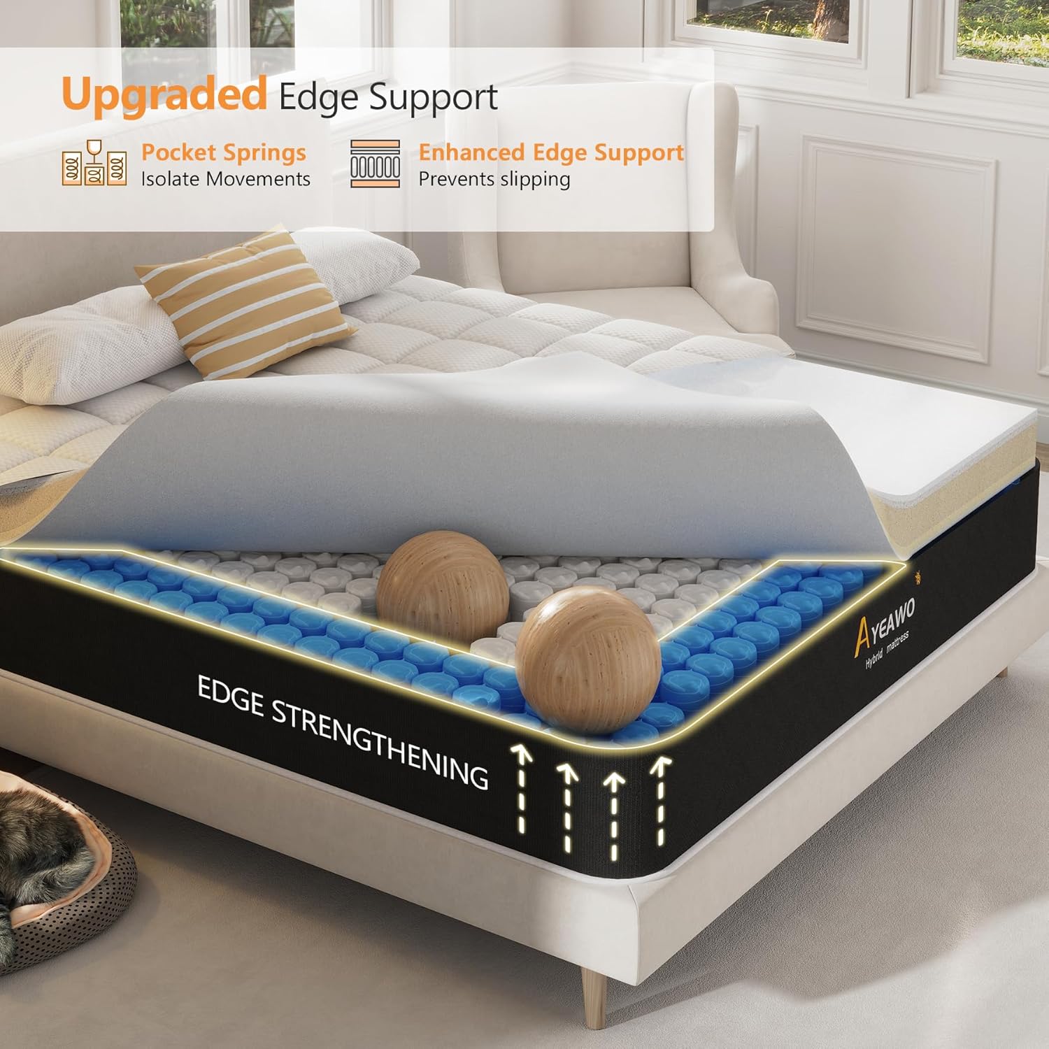 14 Inch Queen Mattress, Hybrid Mattress Queen Size Bed with Gel Memory Foam and Pocket Springs, 365-Night Trial, Pressure Relief Comfy Bed in a Box, CertiPUR-US, Medium Plush