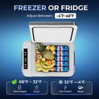EKOJUCE 12 Volt Car Refrigerator, 11 Quart (10L) Electric Compressor Cooler -4℉~68℉, Car Fridge 12/24V DC & 100-240V AC, Portable Freezer for Camping, RV, Truck, Travel, Outdoor