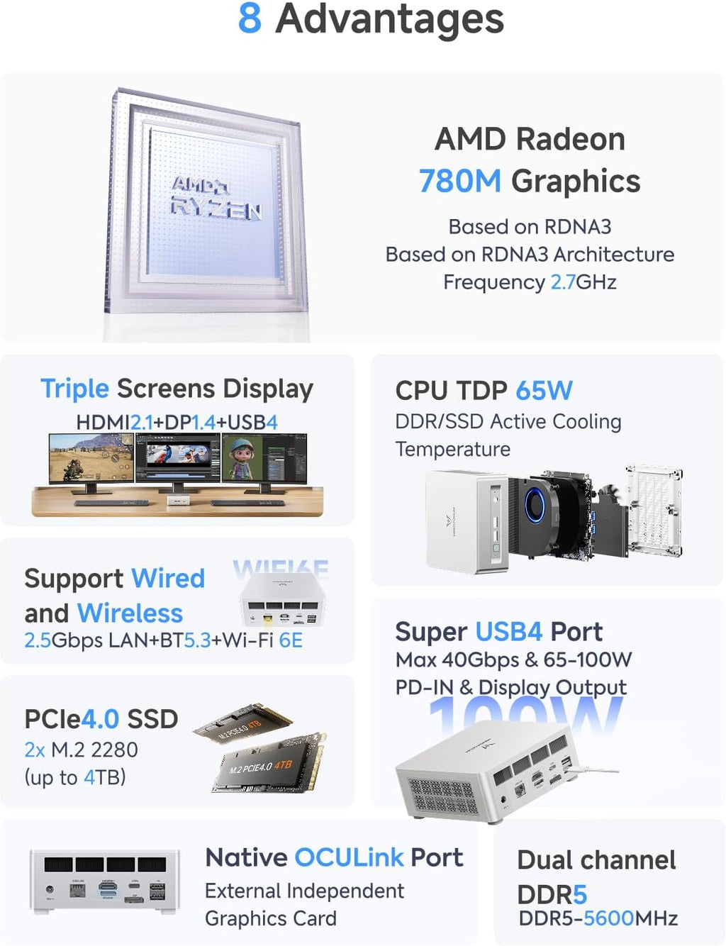 MINISFORUM UM880 Plus Mini PC AMD Ryzen 7 8845HS(8C/16T  up to 5.1GHz)  32GB DDR5 1TB PCIe4.0 SSD  HDMI+DP+USB4 Triple Outputs  OCuLink Port  2.5G LAN  5x USB Port  Radeon 780M Graphics Micro Computer