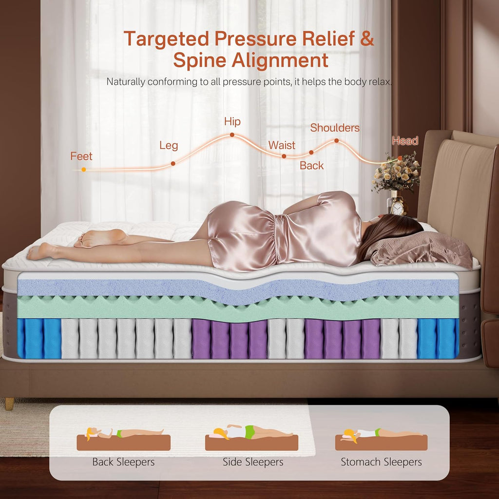 King Size Mattress 14 Inch, Hybrid King Mattress in a Box, Medium Firm Mattresses with Individual Pocket Springs and Soft Memory Foam for Cooler Sleep, Pressure Relief, Motion Isolation