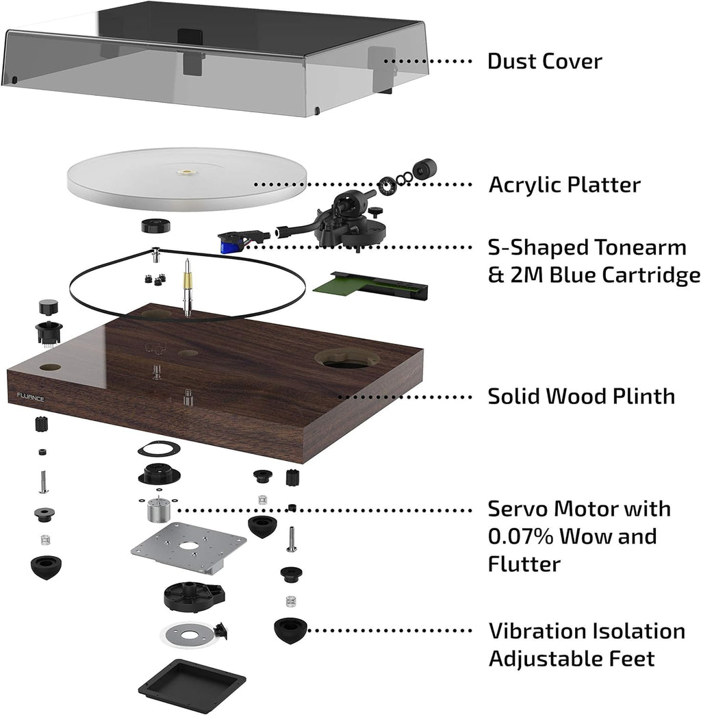 Fluance RT85 Turntable with Ortofon Cartridge  Acrylic Platter  Speed Control  and Vibration Isolation - Walnut