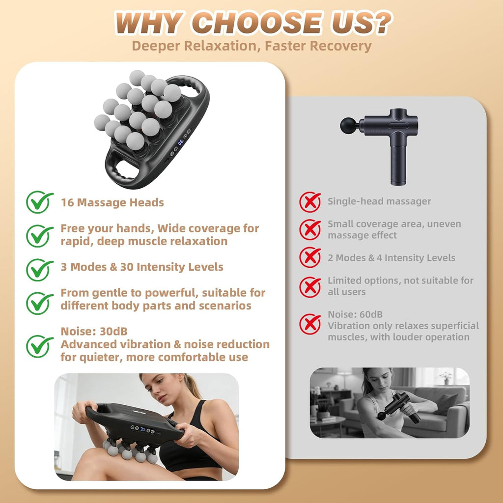 16 Head Deep Tissue Massage Gun, Percussion Muscle Massager with 3 Modes & 30 Intensities, Ultra-Quiet Massage Gun for Back,Shoulders, Legs, Foot, Muscle Pain Relief, Ideal Gift for Men Women
