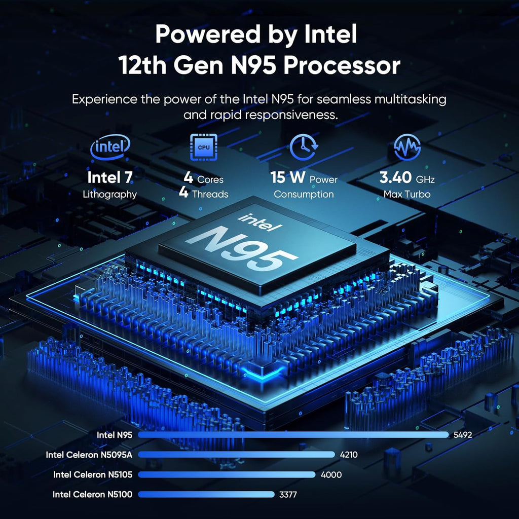 Coolby 15.6inch Laptop  12GB RAM/256GB SSD  1920x1080 IPS Display  Intel N95(Beats N5095) Quad Core Laptop Computer  Support Fingerprint  WiFi 5  BT