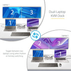 StarTech.com Dual-Laptop USB-C KVM Docking Station, Dual Monitor 4K 60Hz DisplayPort Dock, 5-Port USB Hub, GbE, 90W/45W Power Delivery to Two Laptops, Windows/Mac, 2-Host KVM Dock, TAA
