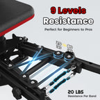 Hip Abductor Machine for Home Gym, 9 Levels Glute Workout Equipment, Booty Builder with 2 Resistance Bands, 2 in 1 Glute & Thigh Abductor Machine for Women & Men