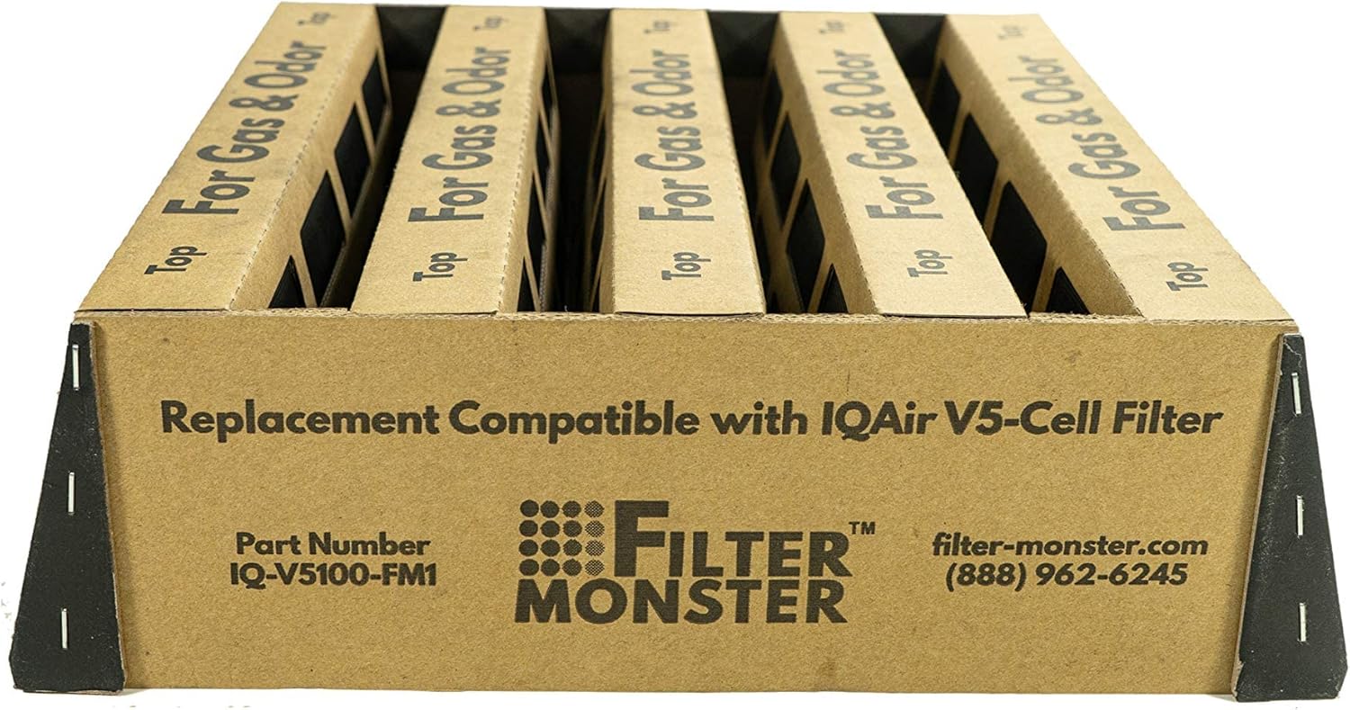 Filter-Monster - Replacement Air Filter Bundle, Set of 3 Filters, 2 Pack - Compatible with IQAir HealthPro Series Air Purifier