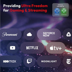 VITURE Pro Neckband  Official Partner of PSPlay  Multi-screen/3DoF/Smooth Follow/Ambient Mode  3D Player  AI Assistant  Almost Wireless Freedom for Gaming & Streaming  12GB+256GB
