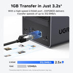 UGREEN NAS DXP2800 2-Bay Desktop All-Round NASync Ideal for Small Team  Enthusiasts  Intel N100 Quad-core CPU  8GB DDR5 RAM  2.5GbE  2X M.2 NVMe Slots  4K HDMI  Network Attached Storage (Diskless)