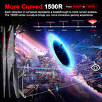 SANSUI 27 Inch Curved Gaming Monitor 200Hz 1ms with Speakers FHD 1080P Computer Monitor FreeSync|1500R|130% sRGB|HDR|Low Blue Light|HDMI DP Ports|VESA Mount|Metal Stand(HDMI Cable Incl.)