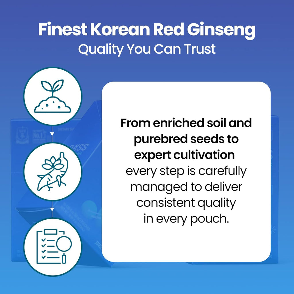 JUNG Kwan Jang iPass Student Tonic - Adaptogen Energy Drink Supplement with Korean Red Ginseng, Jujube, Astragalus & Angelica - Daily Support for School and Activities (30 Pouches, 1.69 fl oz)
