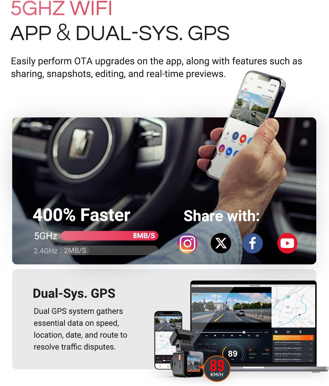 Vantrue E1 Pro 4K Mini Dash Cam Front  STARVIS 2 PlatePix HDR Night Vision Car Camera  Built-in 5G WiFi GPS  1.54'' IPS Screen  Voice Control  24/7 Buffered Parking Mode  Support 1TB Max