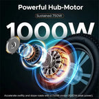 1000W Electric Bike for Adults, Retro-Style, 28mph, 94 Miles Range, 20 Fat Tires, Full Suspension, UL Certified