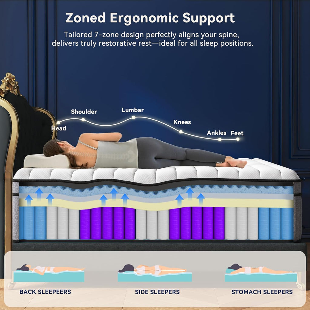 DIFAME King Mattress, (2026 Upgraded) Hotel-Level Luxury Medium Firm 14 Inch King Hybrid Mattress in A Box, with Cool Gel Memory Foam & Pocket Springs, Extra Edge Support, 365-Night Trial