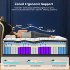 DIFAME King Mattress, (2026 Upgraded) Hotel-Level Luxury Medium Firm 14 Inch King Hybrid Mattress in A Box, with Cool Gel Memory Foam & Pocket Springs, Extra Edge Support, 365-Night Trial