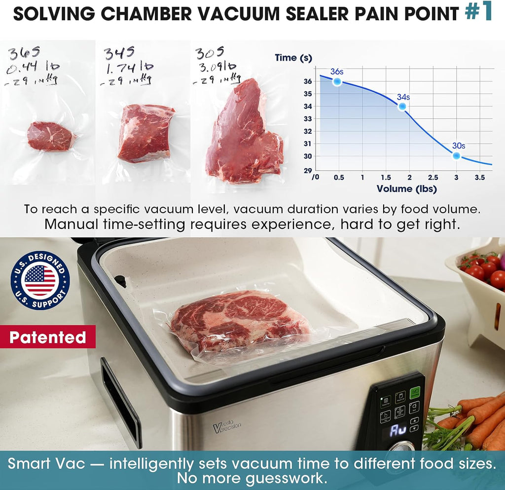 Vesta Precision 12” Chamber Vacuum Sealer, Smart Auto Vacuum Time, Easy-to-Clean System, Commercial-Grade Pump, Deep Chamber for Liquids, Meats, Mason Jars & Sous Vide, V553