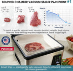 Vesta Precision 12” Chamber Vacuum Sealer, Smart Auto Vacuum Time, Easy-to-Clean System, Commercial-Grade Pump, Deep Chamber for Liquids, Meats, Mason Jars & Sous Vide, V513