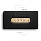 Marshall Woburn III Bluetooth Home Speaker - Loud Stereo Sound with Bass and Treble Controls | Plug-in Powered | Record Player Compatible | HDMI  RCA  3.5 mm Aux Inputs - Black