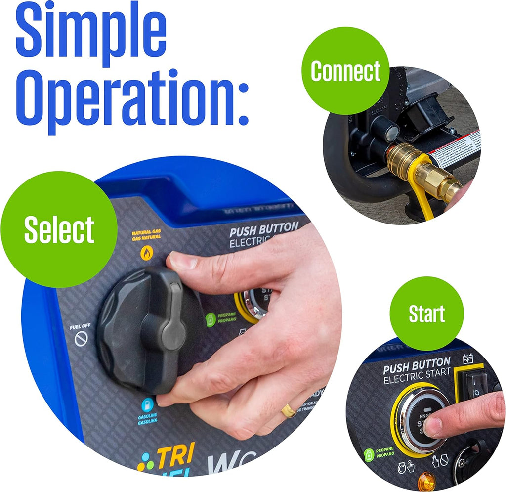 Westinghouse 12500 Peak Watt Tri-Fuel Home Backup Portable Generator  Remote Electric Start  Transfer Switch Ready  Gas  Propane  and Natural Gas Powered