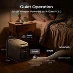 EF ECOFLOW Portable Power Station DELTA 3 Max Plus  2048Wh LiFePO4 Battery  Solar Generator (Solar Panel Optional)  3000W Max Output  Fast 0–80% Recharge in 64mins  Reliable Home Backup & RV Camping