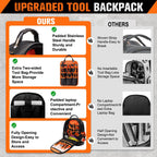 96-Pocket Hvac Tool Backpack Heavy Duty, Electrician Tool Bag Backpack for Men Women, Hvac Tool Bag Organizer, Large Tool Backpack with Laptop Compartment & Molded Base for Construction
