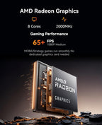 ACEMAGICIAN Kron Mini K1 Mini PC  Ryzen 7 7730U  32GB DDR4 1TB SSD Mini Computers  Small Light Gaming PC 4K@60Hz Triple Display  Mini Desktop WiFi6 | Bluetooth 5.2 | Dual Channel | Auto Power On