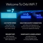 NETGEAR Orbi 970 Series Quad-Band WiFi 7 Mesh Network System (RBE973S)  Router + 2 Satellite Extenders  Security Features  Up to 27Gbps  Covers Up to 10 000 sq. ft.  200 Devices  10 Gig Internet Port