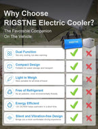 Electric Cooler Bag, 12V Thermoelectric Cooler Warmer Plug in for Vehicles, Portable Refrigerator for Car, RV, and Camping Use, 18L/20 Cans Capacity, Blue