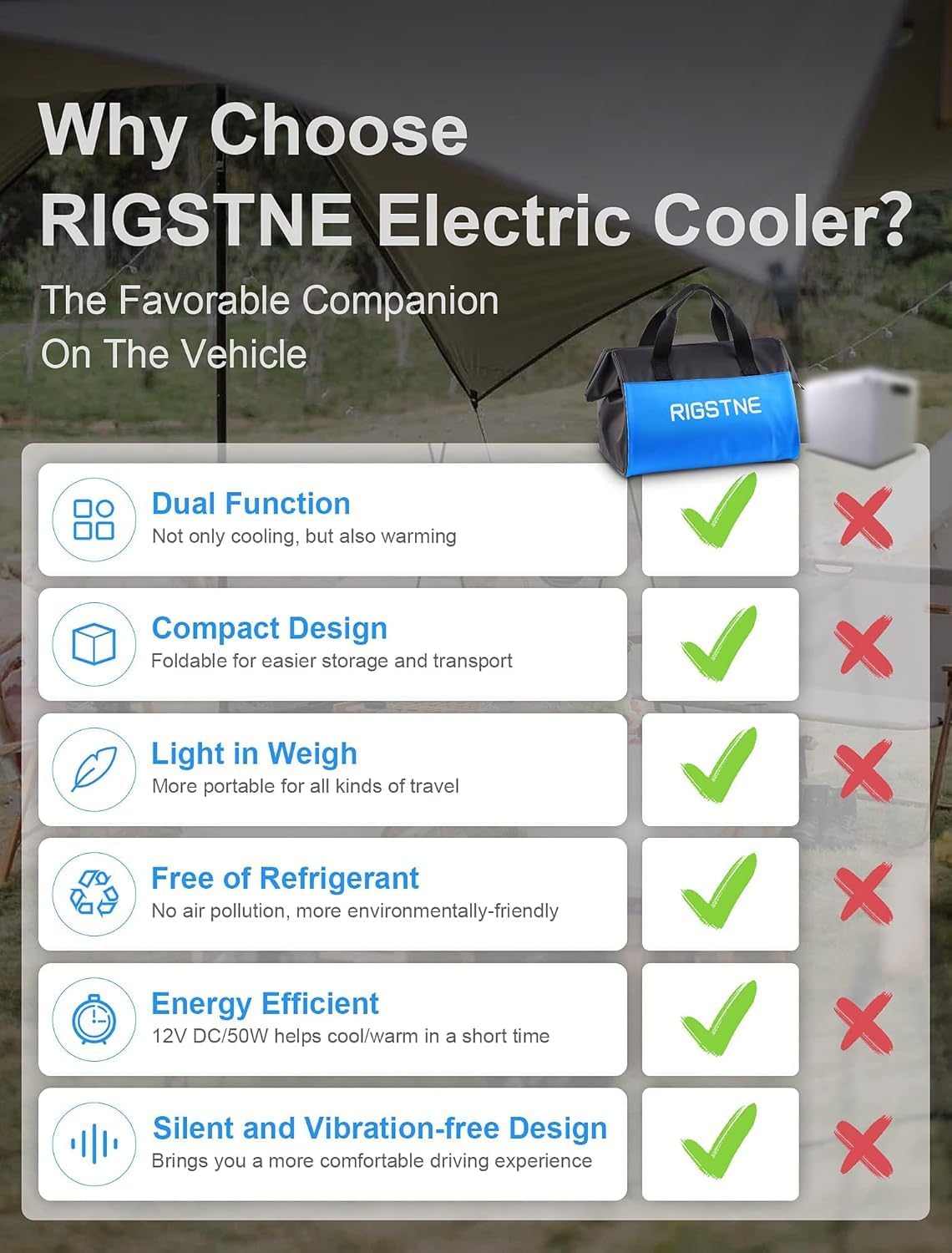 Electric Cooler Bag, 12V Thermoelectric Cooler Warmer Plug in for Vehicles, Portable Refrigerator for Car, RV, and Camping Use, 18L/20 Cans Capacity, Blue