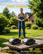 2026 Upgraded Electric Weed Puller Tool, 20V Battery Powered Stand Up Weeder with 2 x 2000mAh Batteries, Adjustable Handle, 3-Claw Steel Head, Dandelion Remover & Crabgrass Puller for Garden Lawn Yard