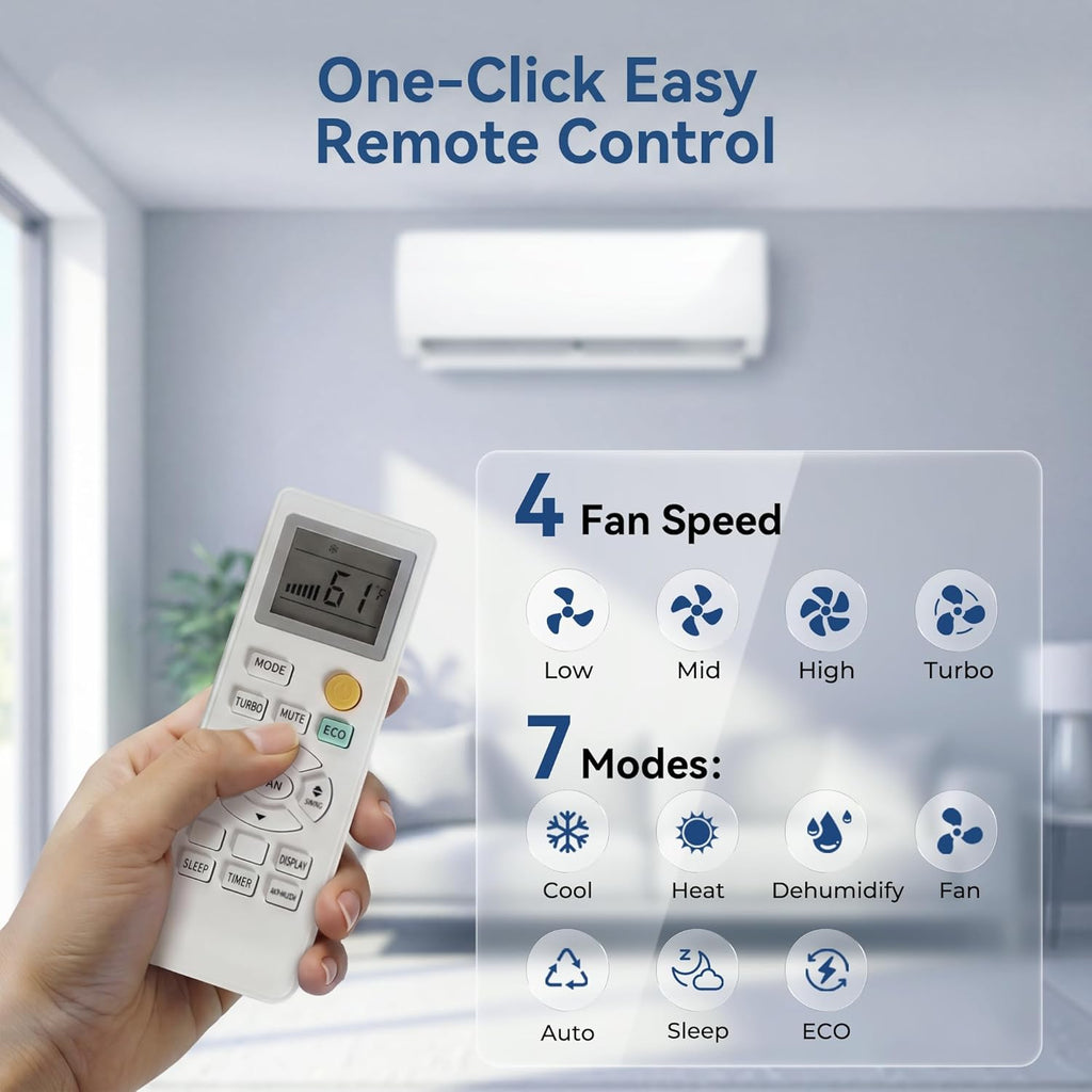 18000 BTU Mini Split AC/Heating System, 19 SEER2 230V Inverter Air Conditioner with 1 Ton Heat pump, Complete Installation Kit Included, Covers Up to 1250 Sq.Ft