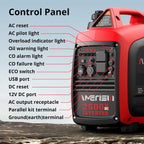 2500-Watt Inverter Generator  Super Quiet & Lightweight Gas Powered Generator  CO Sensor  RV Ready Parallel Capable  Long Run Time for Camping  Tailgating and Home Use