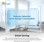 Senville AURA Series Mini Split Air Conditioner Inverter Heat Pump, 33000 BTU, Energy Star, White