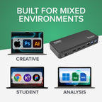 Plugable USB C Triple Display Docking Station | 100W PD  3x HDMI (1x 4K 30Hz  2x 1080p 60Hz)  6x USB 5Gbps Ports | Windows  macOS  ChromeOS Compatible - Enhance Productivity with Multi-Monitor Support