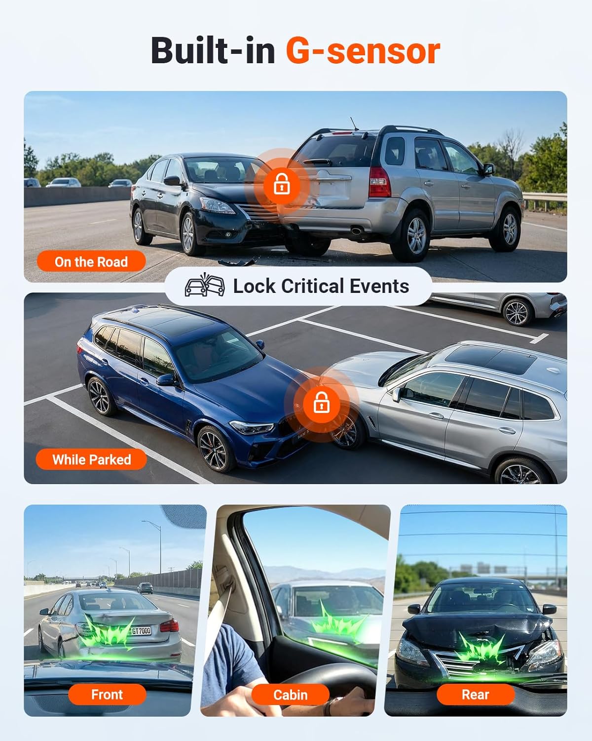 Vantrue New N4S 3 Channel Dash Cam  Front Rear Inside 2.7K+1440P+1440P Dashcam for Cars  Front and Rear Dual Channel  PlatePix™ Tech  STARVIS 2 Night Vision  Parking Mode  Wi-Fi  Support 1TB (RC18)