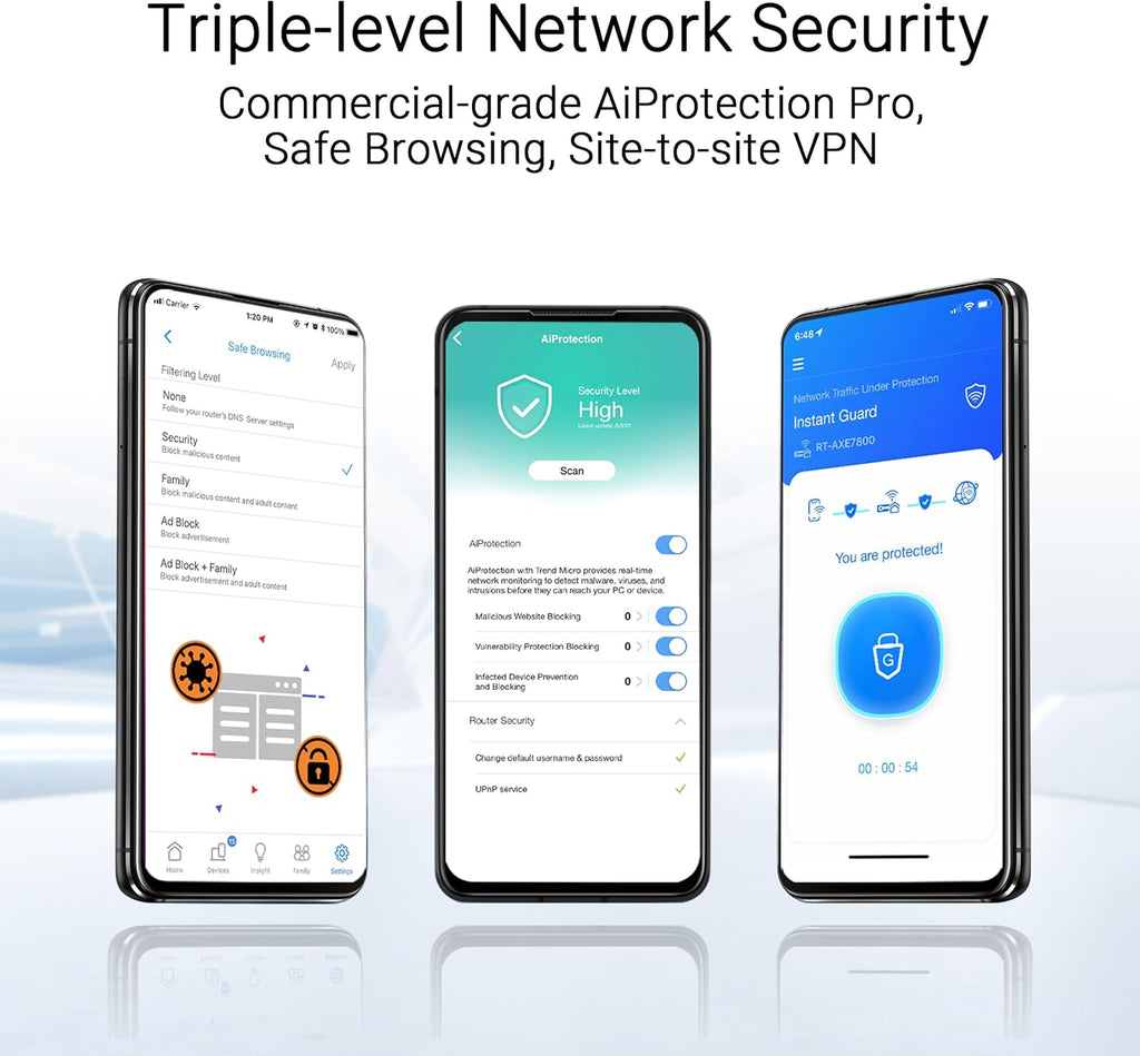 ASUS ZenWiFi BT10 Tri-Band WiFi 7 Mesh  18 Gbps  6000 sq.ft (2pk)  Dual 10G Ports  Security and Parental Controls Included  Smart Home Master SSIDs  4G & 5G Mobile Tethering