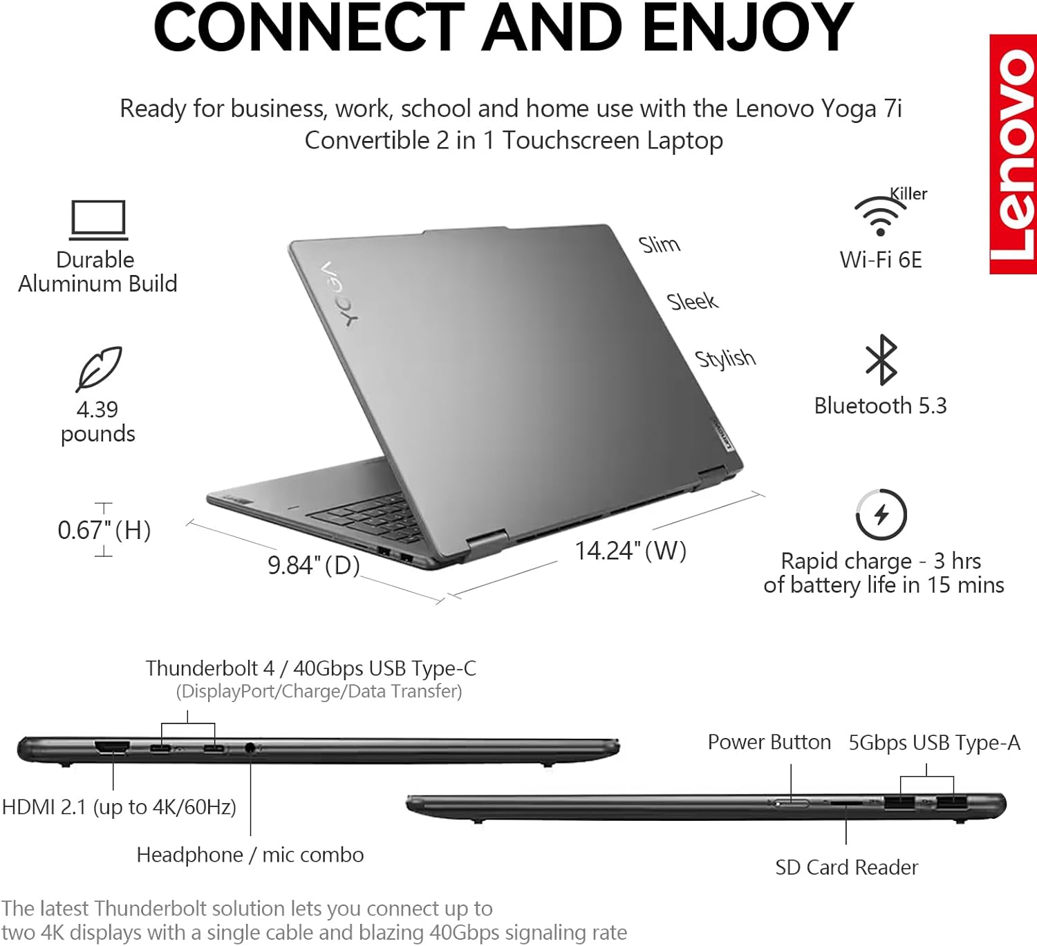 Lenovo Yoga 7i 2 in 1 Laptop Touchscreen  16" FHD+ 360 Foldable Touch Screen Convertible  Intel Core Ultra 7  Windows 11 Pro Laptop PC  16GB DDR5 RAM 1TB SSD  Backlit 10-Key  Fingerprint