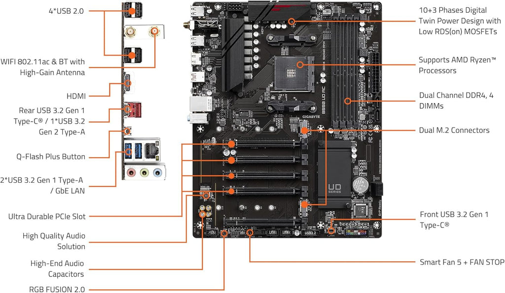 GIGABYTE B550 UD AC (rev. 1.2) AMD AM4 ATX Motherboard, Supports Ryzen 5000/4000/3000 Processors, DDR4, 10+3 Power Phase, 2X M.2, PCIe 4.0, USB-C, WiFi, GbE LAN, PCIe 4.0, Q-Flash Plus, RGB Fusion