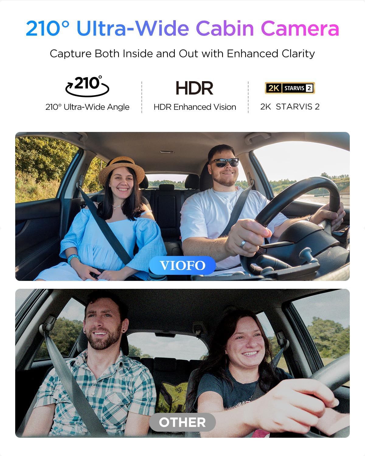 VIOFO A329S 4K 3 Channel Dash Cam  4K Front + 2K Cabin Fisheye (210°) + 2K Rear  Power Saving Parking Mode  Wi-Fi 6 App Control  All-Channel STARVIS 2 Sensors  Supports up to 4TB SSD Storage