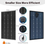 JJN Bifacial 400 Watt Solar Panel  16BB N-Type 2 Pcs 200W 12V 25% High Efficiency 400W Solar Panels  Monocrystalline Solar Module for RV Home Farm Trailer Camper Marine Off-Grid Solar System