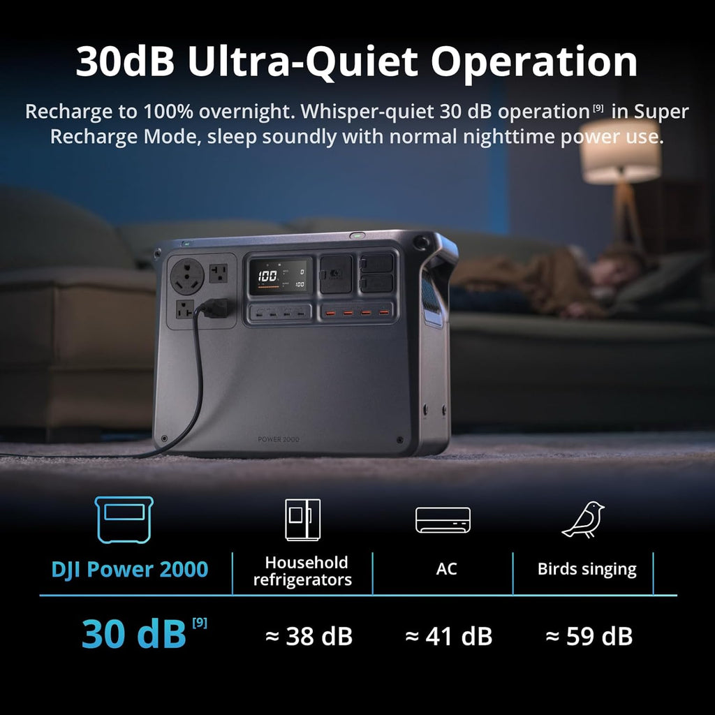DJI Power 2000 Portable Power Station  2048Wh LFP Battery  Compact Size  3000W Stable Output  0-80% Recharge in 55 Mins  Electric Generator for Home  Camping & RVs  Off-Grid