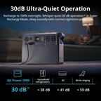 DJI Power 2000 Portable Power Station  2048Wh LFP Battery  Compact Size  3000W Stable Output  0-80% Recharge in 55 Mins  Electric Generator for Home  Camping & RVs  Off-Grid