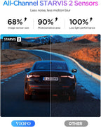 VIOFO A329S 4K 3 Channel Dash Cam  4K Front + 2K Cabin Fisheye (210°) + 2K Rear  Power Saving Parking Mode  Wi-Fi 6 App Control  All-Channel STARVIS 2 Sensors  Supports up to 4TB SSD Storage