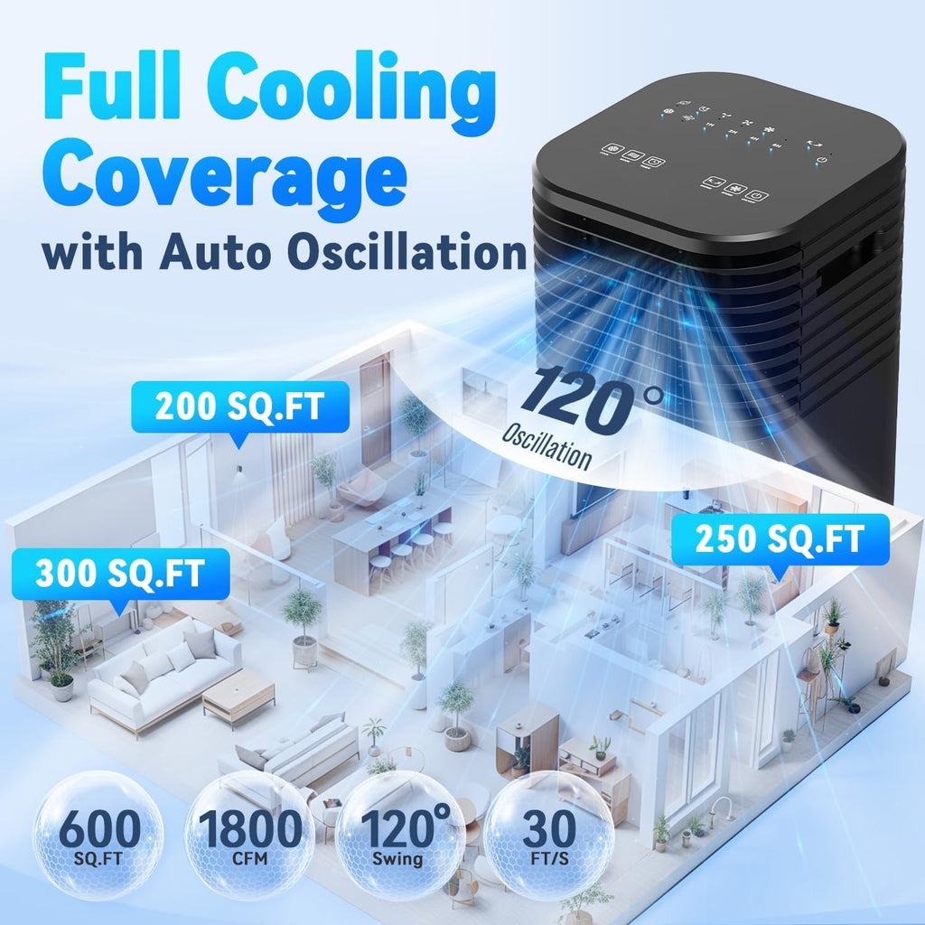 Windowless Air Conditioner Portable 1800CFM w/4 Modes&3 Speeds, 15H Timer&20 FT Remote, 3 Gal Tank for 24H Cooling Swamp Cooler, 4Ice Packs, 120° Swing Evaporative Air Cooler No Hose for Room