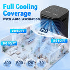 Windowless Air Conditioner Portable 1800CFM w/4 Modes&3 Speeds, 15H Timer&20 FT Remote, 3 Gal Tank for 24H Cooling Swamp Cooler, 4Ice Packs, 120° Swing Evaporative Air Cooler No Hose for Room