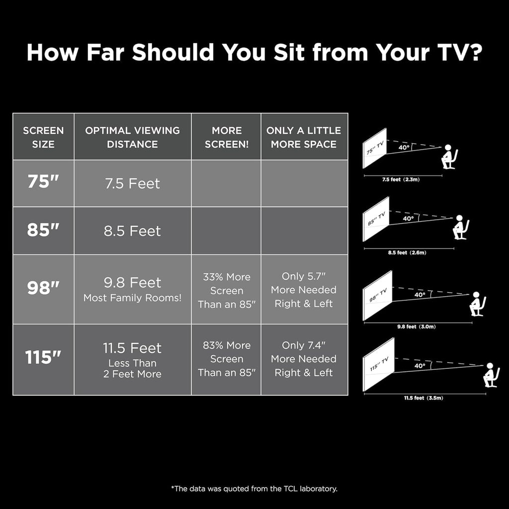 TCL 98-Inch Q65 QLED 4K UHD Smart TV with Google TV (98Q651G  2024 Model) Dolby Vision  Dolby Atmos  HDR Pro+  Game Accelerator Enhanced Gaming  Voice Remote  Works with Alexa  Streaming Television