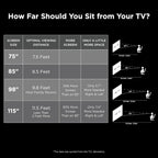 TCL 98-Inch Q65 QLED 4K UHD Smart TV with Google TV (98Q651G  2024 Model) Dolby Vision  Dolby Atmos  HDR Pro+  Game Accelerator Enhanced Gaming  Voice Remote  Works with Alexa  Streaming Television
