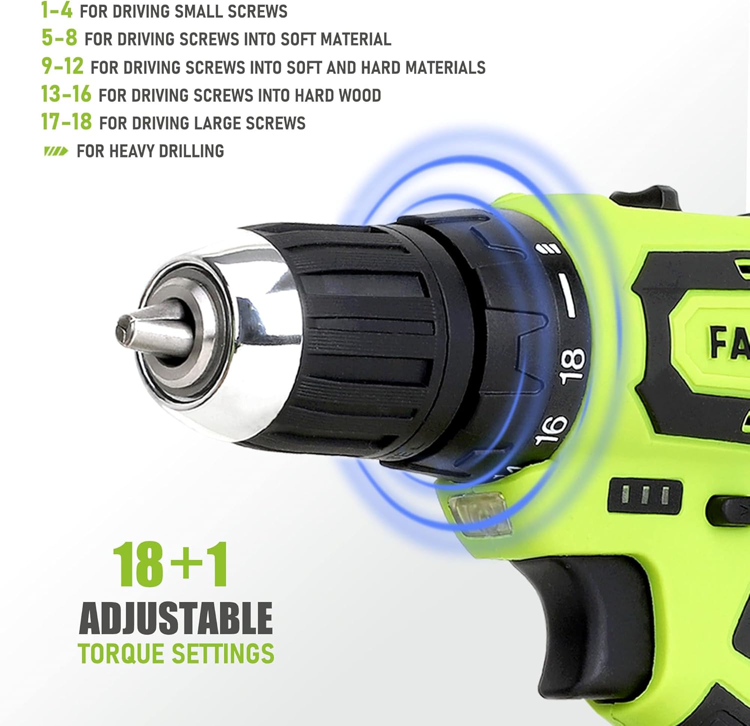 FASTPRO 177-Piece 20V Cordless Lithium-ion Drill Driver and Home Tool Set, Household Repairing Tool Kit with Drill in Storage Case, Green