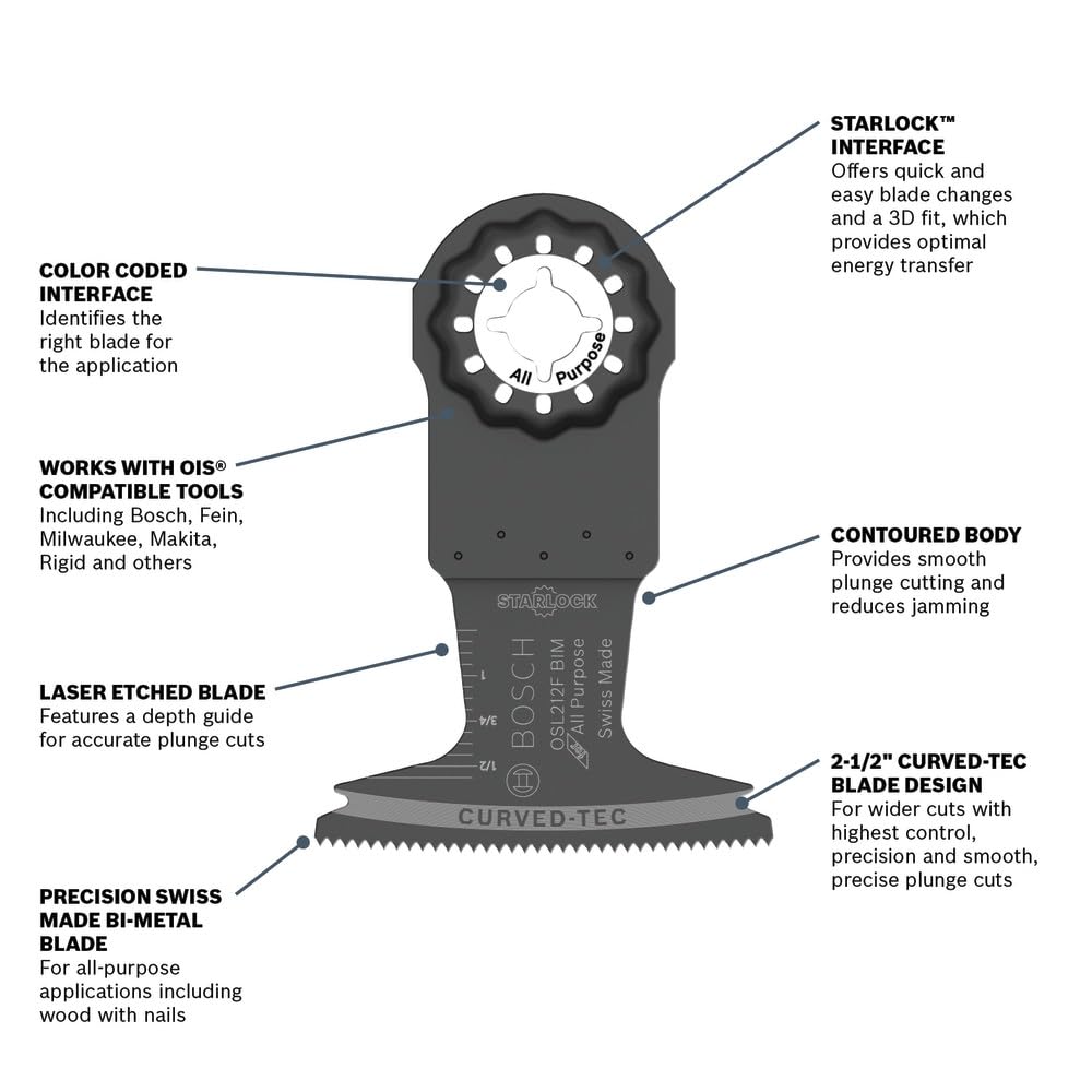 Bosch OSL212F-10 2-1/2 in. Starlock® Oscillating Multi Tool Bi-Metal Plunge Cut Blade 10 pk.
